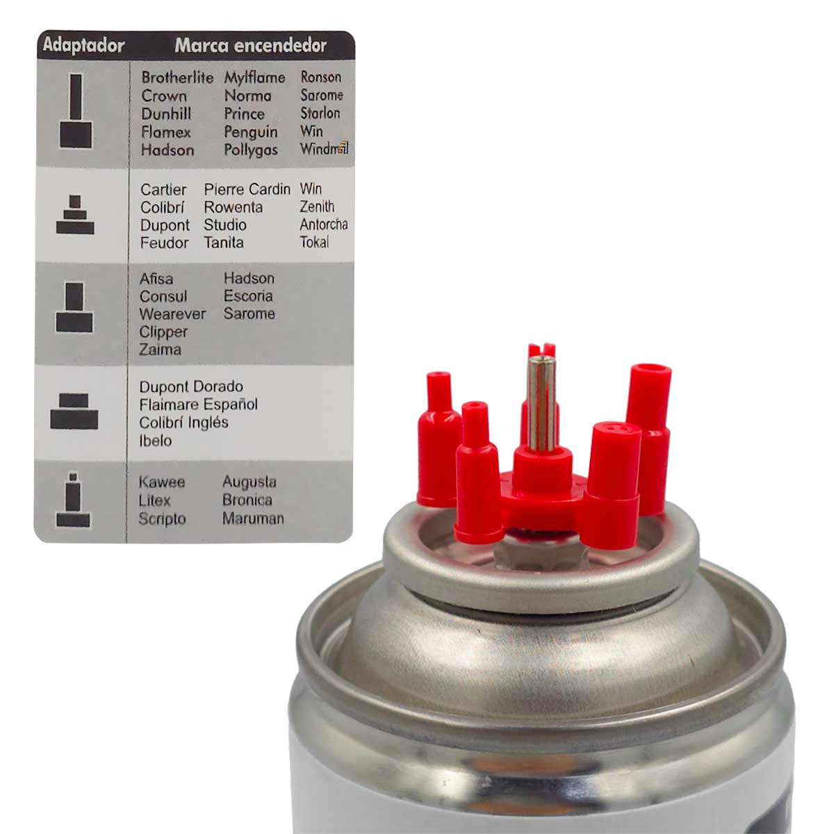 Gas Butano Para Rellenar Encendedores Incluye Boquillas 285Ml Lion Tools LION TOOLS Ferreabasto