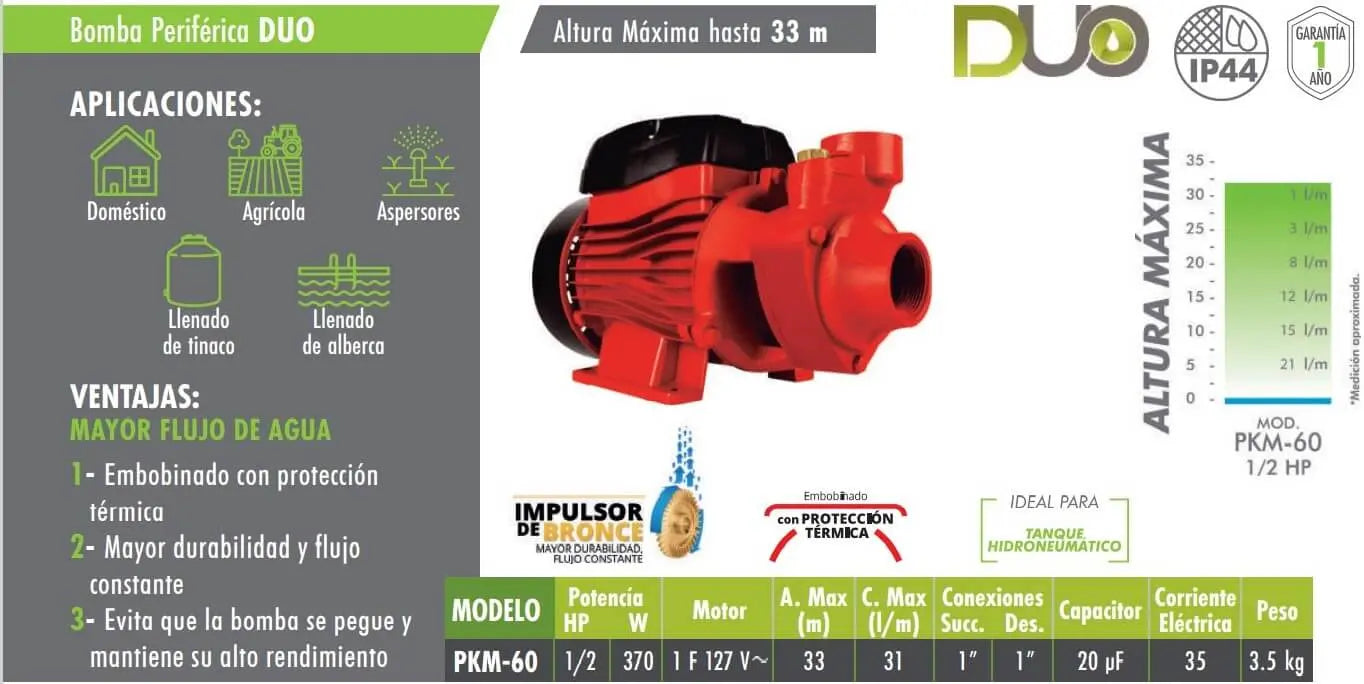 Bomba periférica monofásica iGoto Duo PKM-60 0.5hp roja 127V