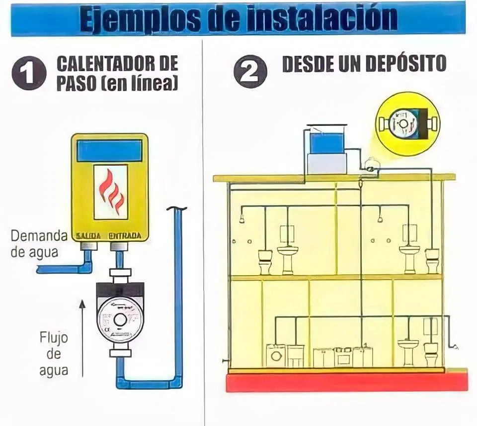 Bomba Presurizador Automatico 1/3Hp 245W 2 Servicios Igoto