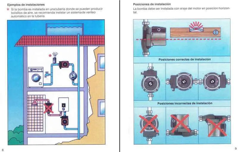 Bomba Presurizador Automatico 1/3Hp 245W 2 Servicios Igoto