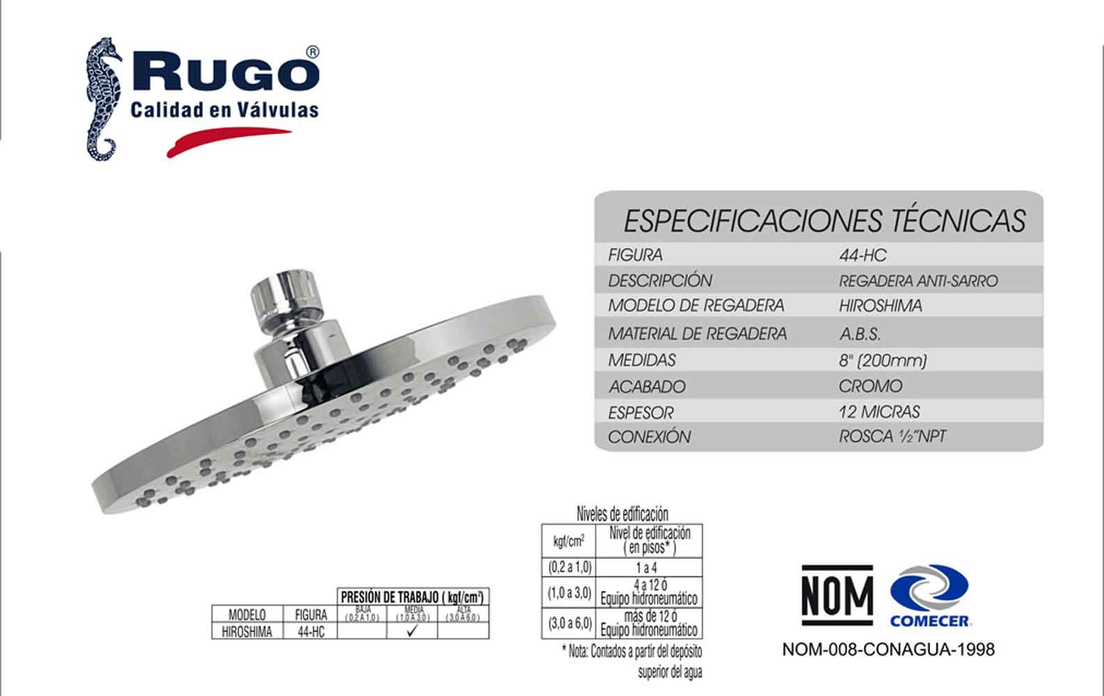 Regadera Hiroshima Redonda 8&quot; Abs Cromada Antisarro Nom Rugo RUGO Ferreabasto