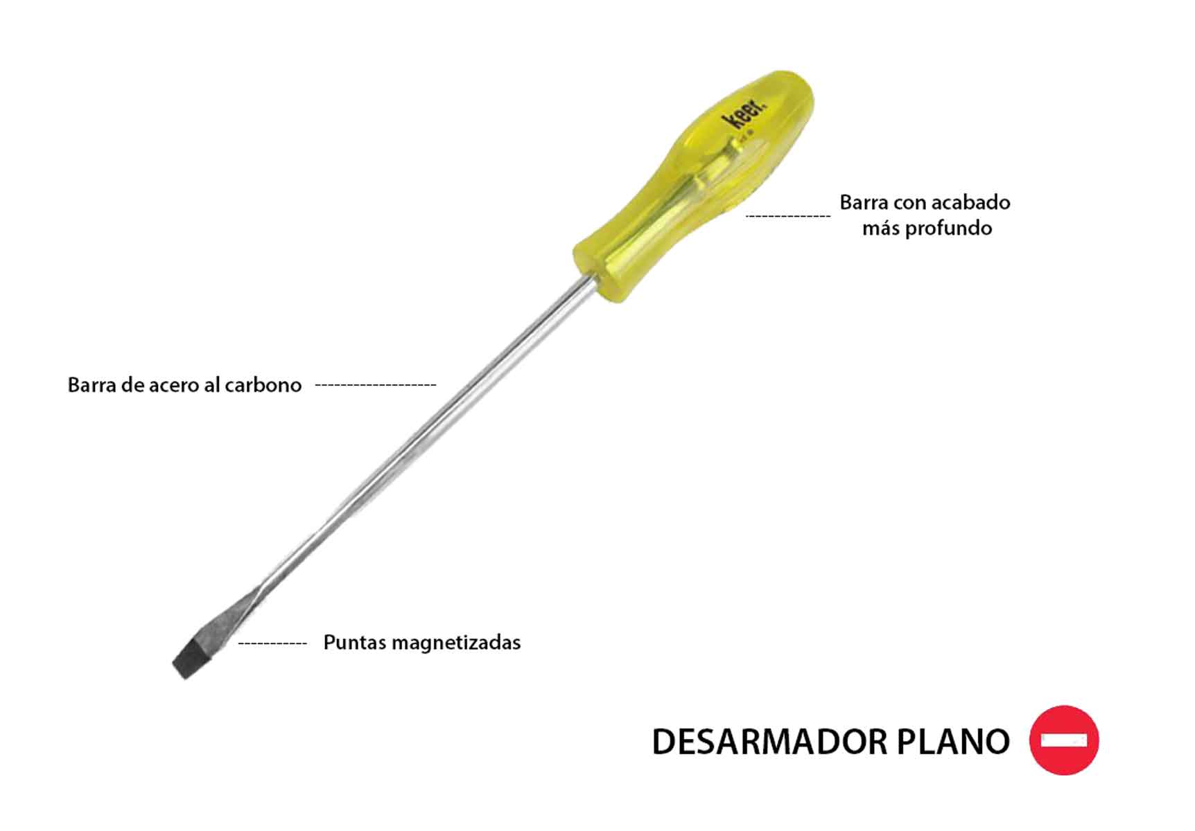 Juego De 6 Desarmador Punta Plana y Phillips Cruz Mango Pvc Linea Keer Santul KEER Ferreabasto