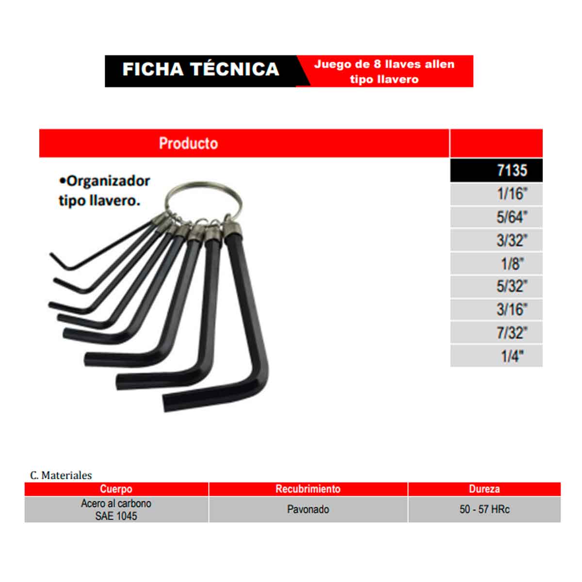 ficha tecnica llaves allen