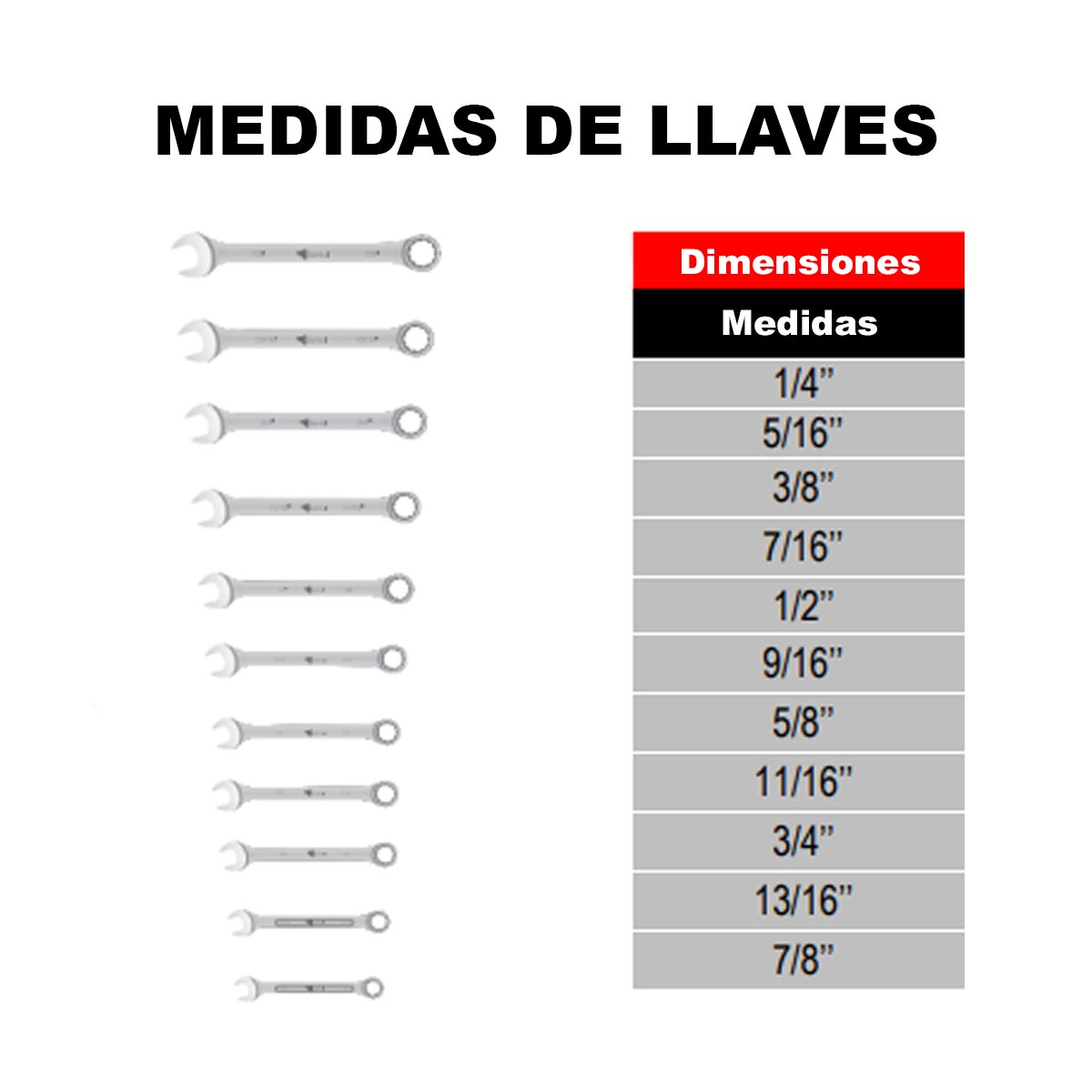 Juego De Llaves Combinadas 11 Pzs 1/4 - 7/8 Pulg Acero