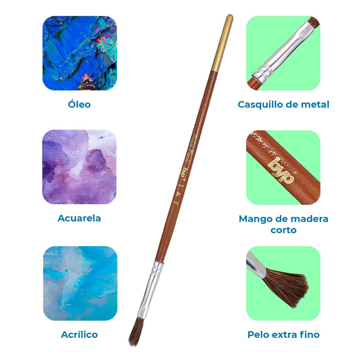 12 Pzs Pincel Camelus Plano #0 Para Pintura Acrilica Acuarela Oleo BYP