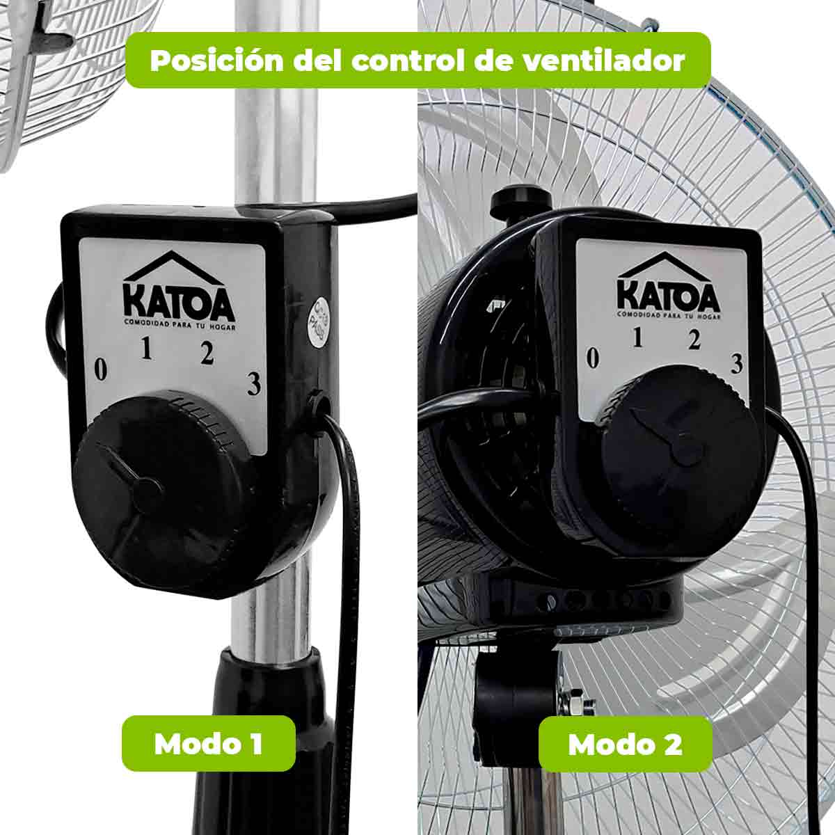 Ventilador Circular 20 Pulgadas 3 En 1 Con 3 Velocidades 5 Aspas CNX Ferreabasto