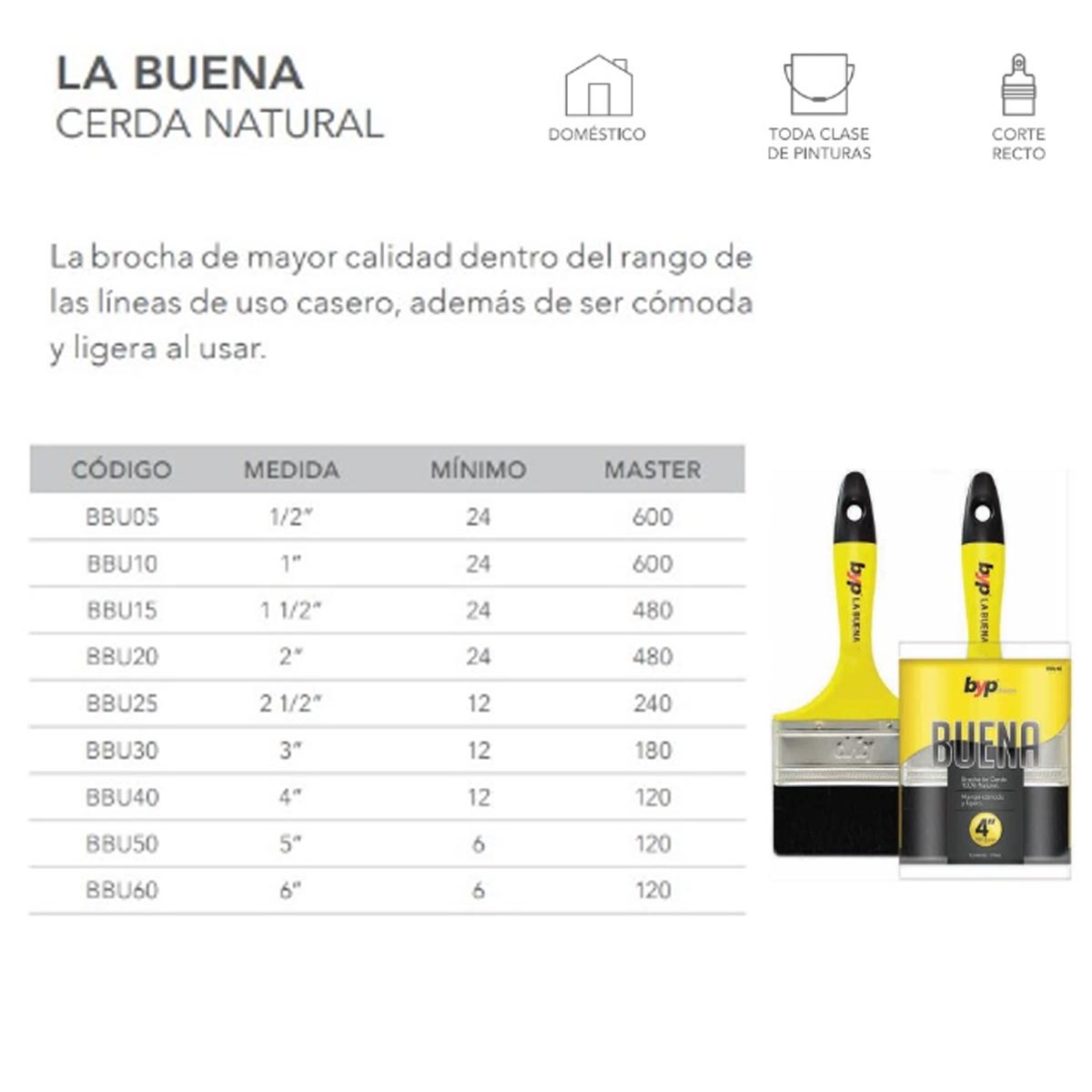 ficha tecnica brocha amarilla