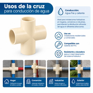 Cruz CPVC 3/4" Para Agua Fria y Caliente Roalflux