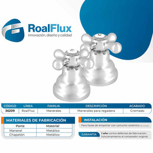 Juego Manerales Cruz Chapetón Cromado Para Regadera Baño Roalflux