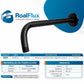 Brazo Para Regadera 50 CM Con Chapeton Acero Inoxidable Roalflux