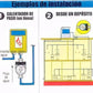 Bomba Presurizador Automatico 1/3Hp 245W 2 Servicios Igoto