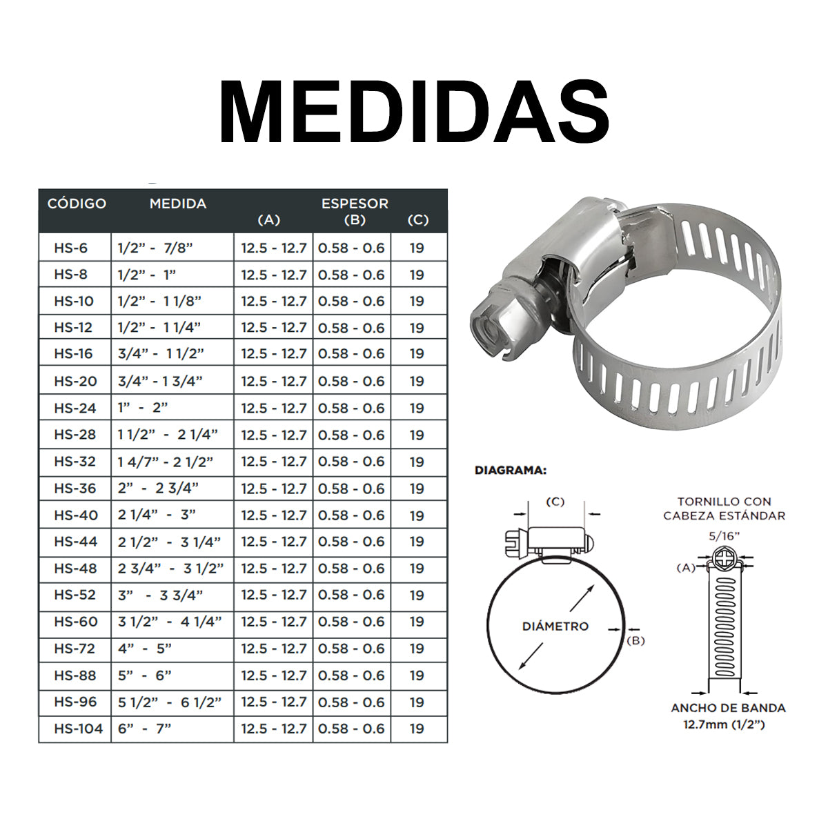 Abrazadera Sin Fin Acero Inoxidable 1 1/2- 2 1/4 Cnx 200 Pza CNX Ferreabasto