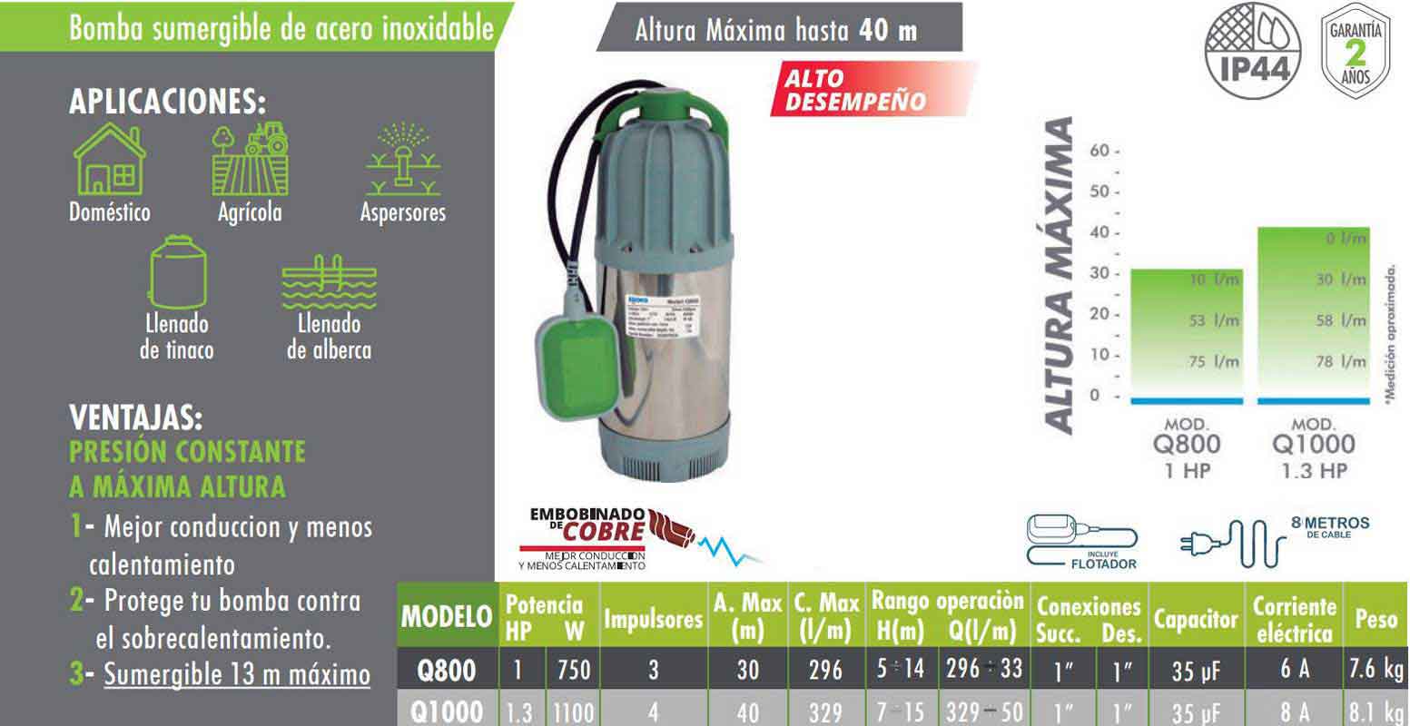 Bomba Sumergible 1Hp Acero Inoxidable Q800 Con Flotador Igoto IGOTO PUMPS Ferreabasto