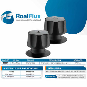 Juego De Manerales Con Chapeton Para Regadera Acabado Negro Mate Roalflux