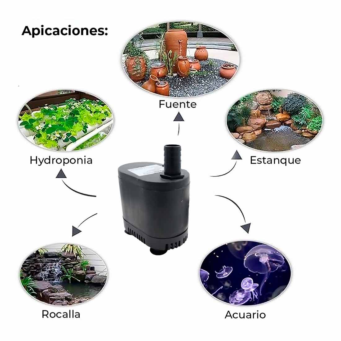 Bomba De Agua Sumergible 45W 1800l/h Fuente Acuario Pecera