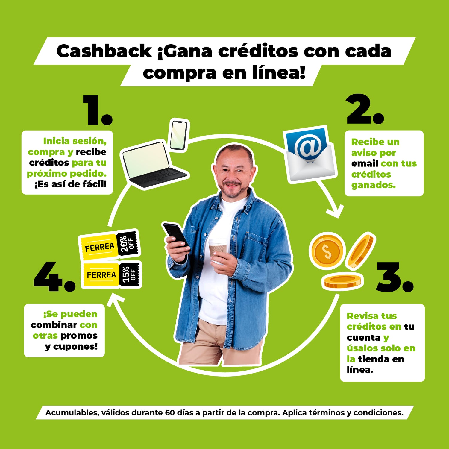 banner movil cupones cashback descuentos ferreteria tienda en linea ferreabasto