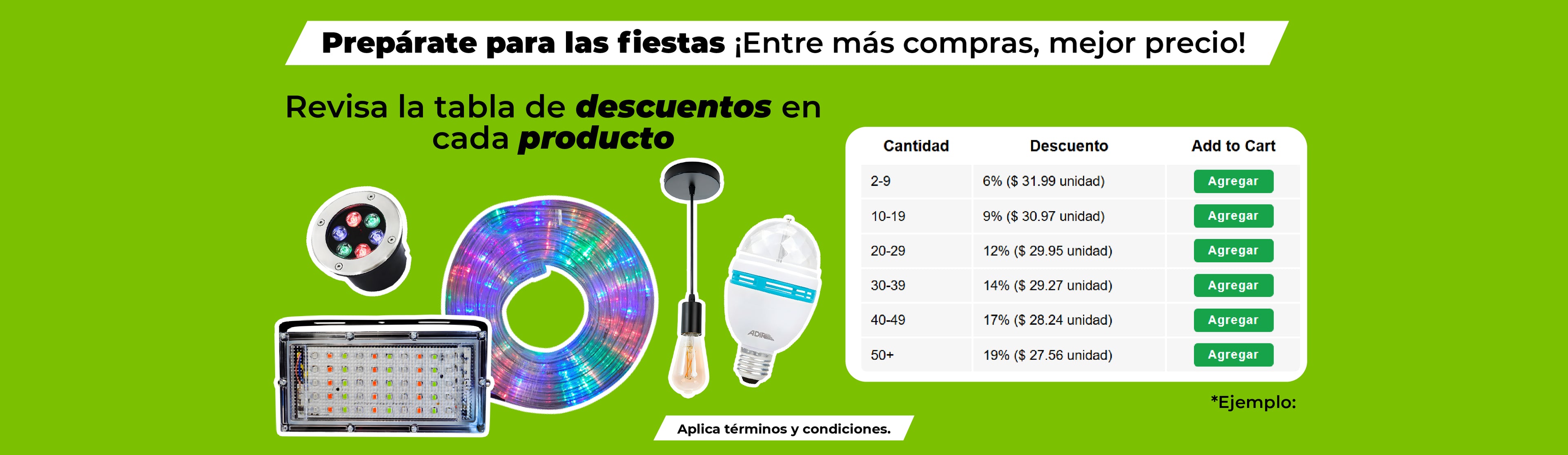 banner luminarias prepararse fiestas diciembre descuentos mayoreo navidad ano nuevo tienda en linea ferreteria ferrreabasto