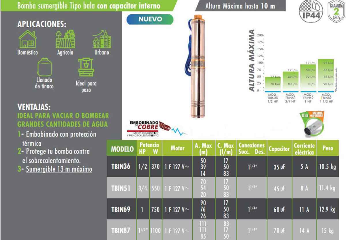 Bomba Sumergible Tipo Bala Con Capacitor Interno 1/2 Hp 370W Tbin36 Igoto IGOTO PUMPS Ferreabasto