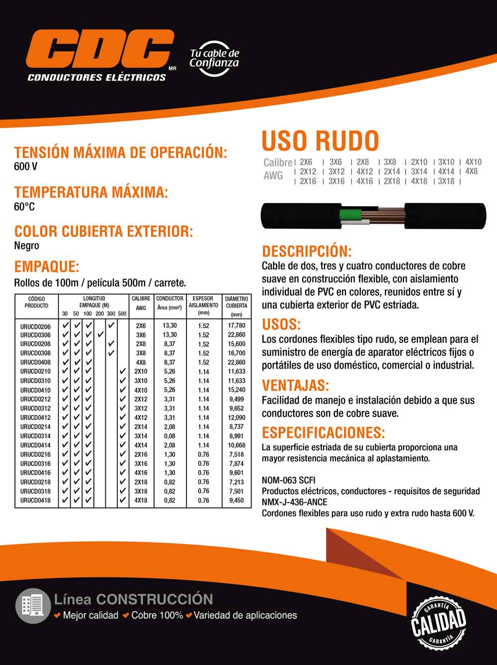 Cable Uso Rudo St 4X10 Negro 100% Cobre 600V Nom 30M Cdc CDC WIRE S DE RL DE CV Ferreabasto