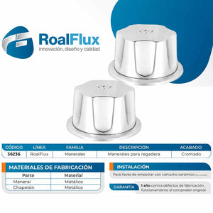 Juego Chapeton Y Maneral Metalico Para Regadera Acabado Cromado Roalflux