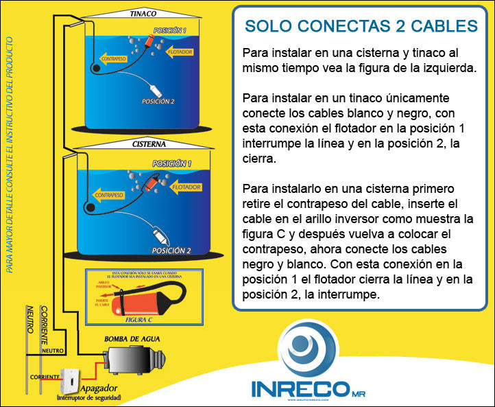 Electronivel Flotador Electrico Inreco Bomba Agua Sensor - Ferreabasto