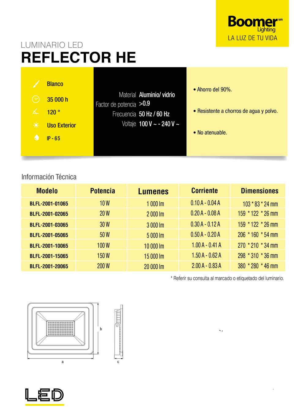 Luminario Led Reflector He Luz de Dia 100W 10000lm Nom Boomer BOOMER Ferreabasto