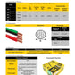 ficha tecnica cable thw calibre 12