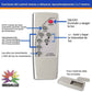 Reflector Led Panel Solar Recargable Exterior 150W Megaluz MEGALUZ Ferreabasto