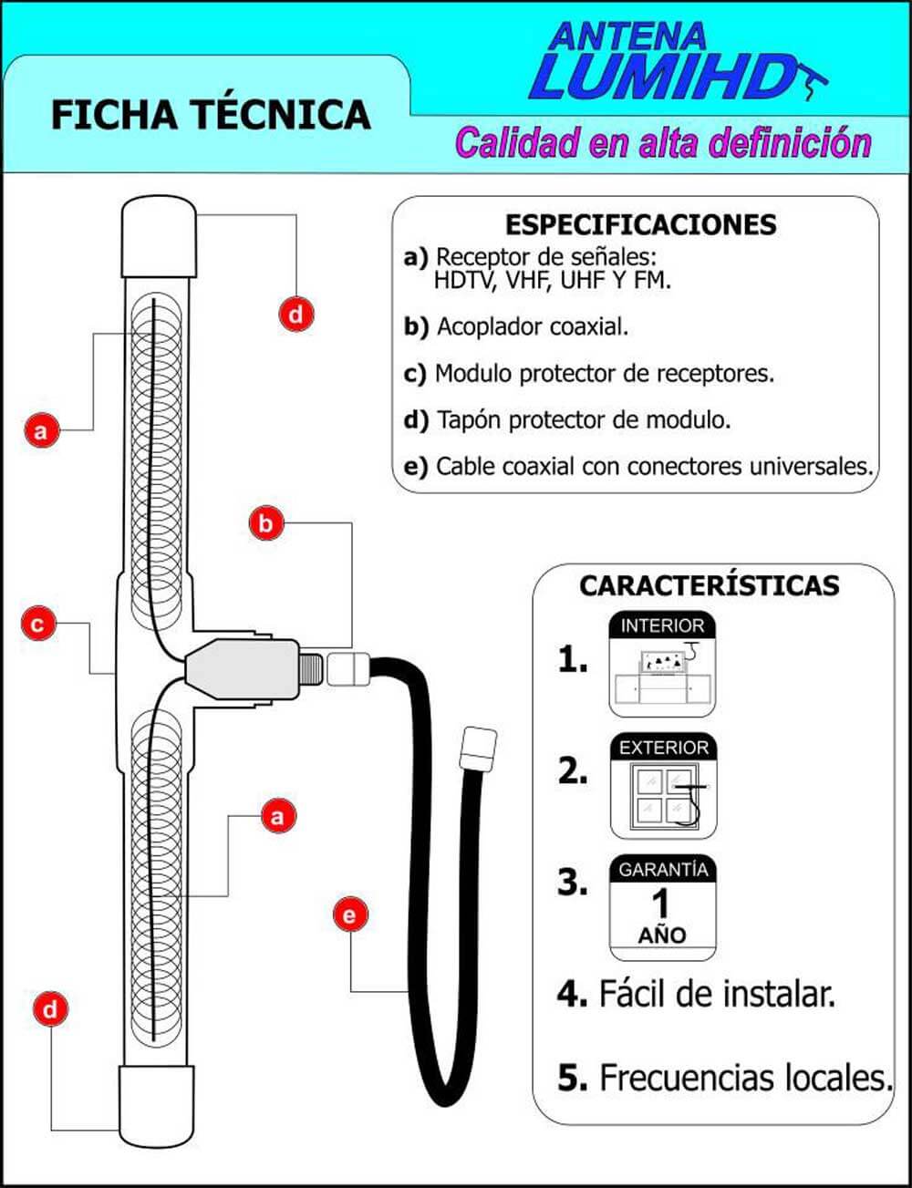 Antena Tv Hdtv Exterior Pvc 40cm Largo Con 3m Cable Lumihd LUMIHD Ferreabasto