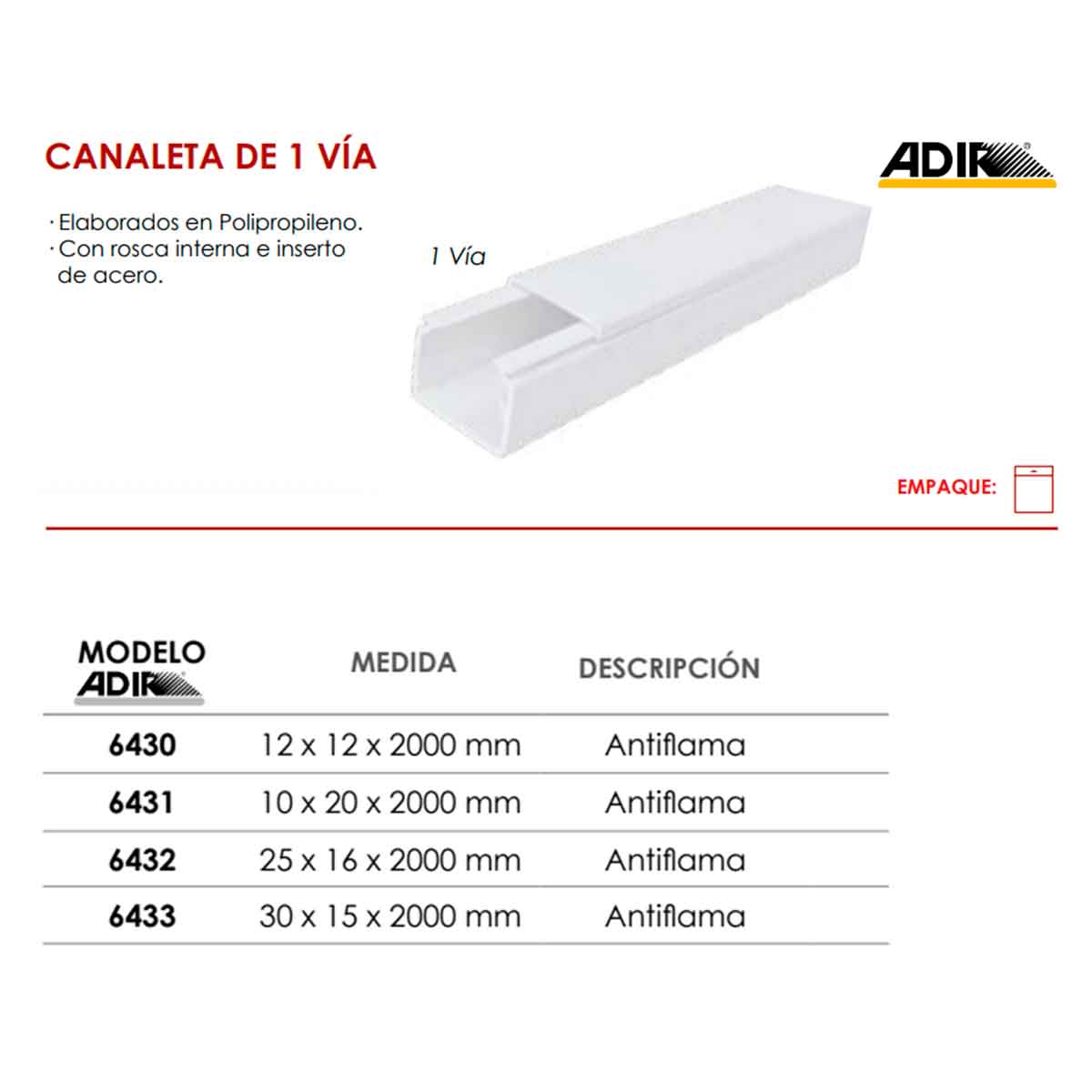 informacion canaleta blanca