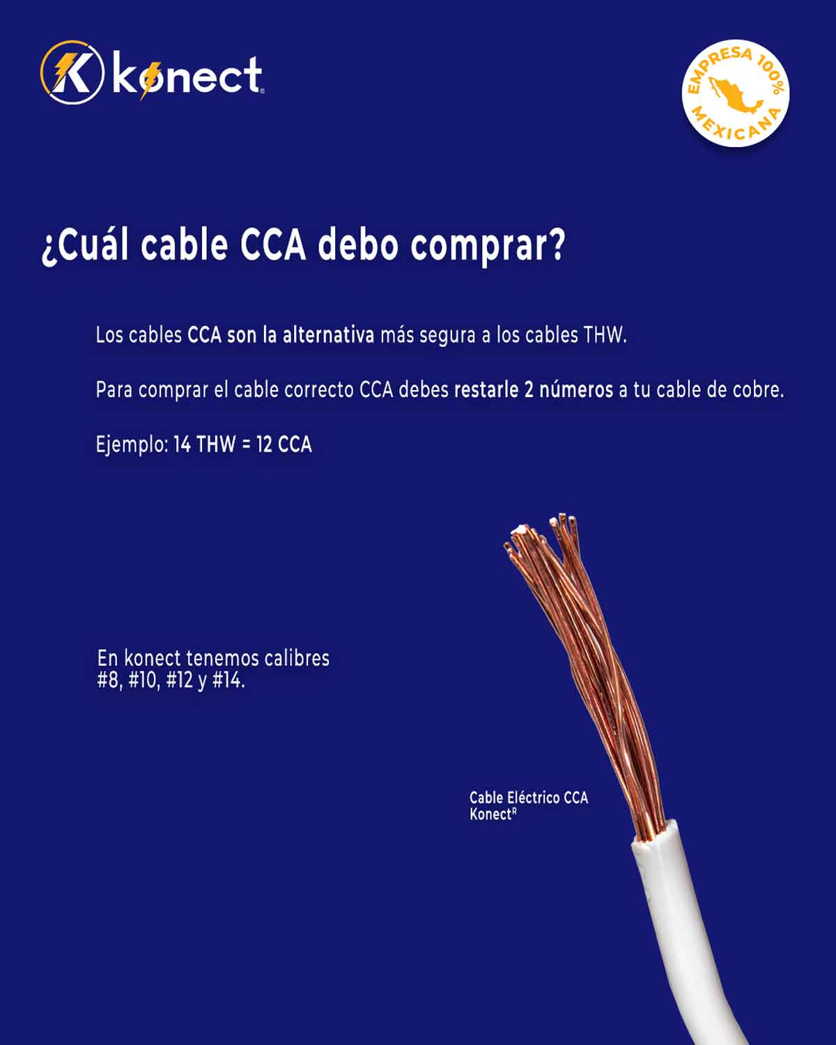 Cable Electrico Cca Calibre 10 Blanco Rollo 100m Konect KONECT Ferreabasto