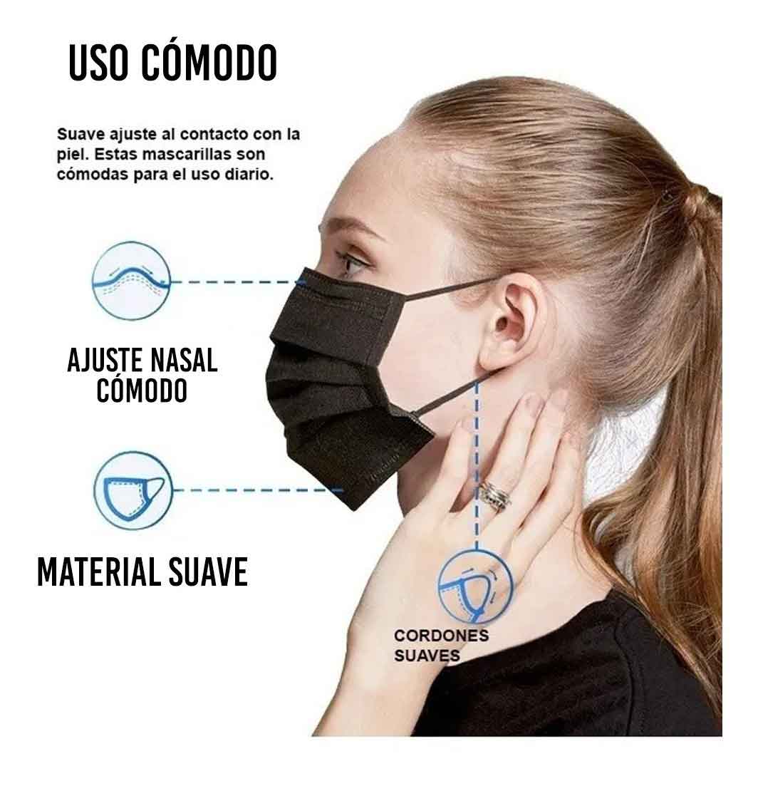 Mascarilla Cubrebocas Tricapa Termosellado Adir Negro 50 Piezas ADIR Ferreabasto