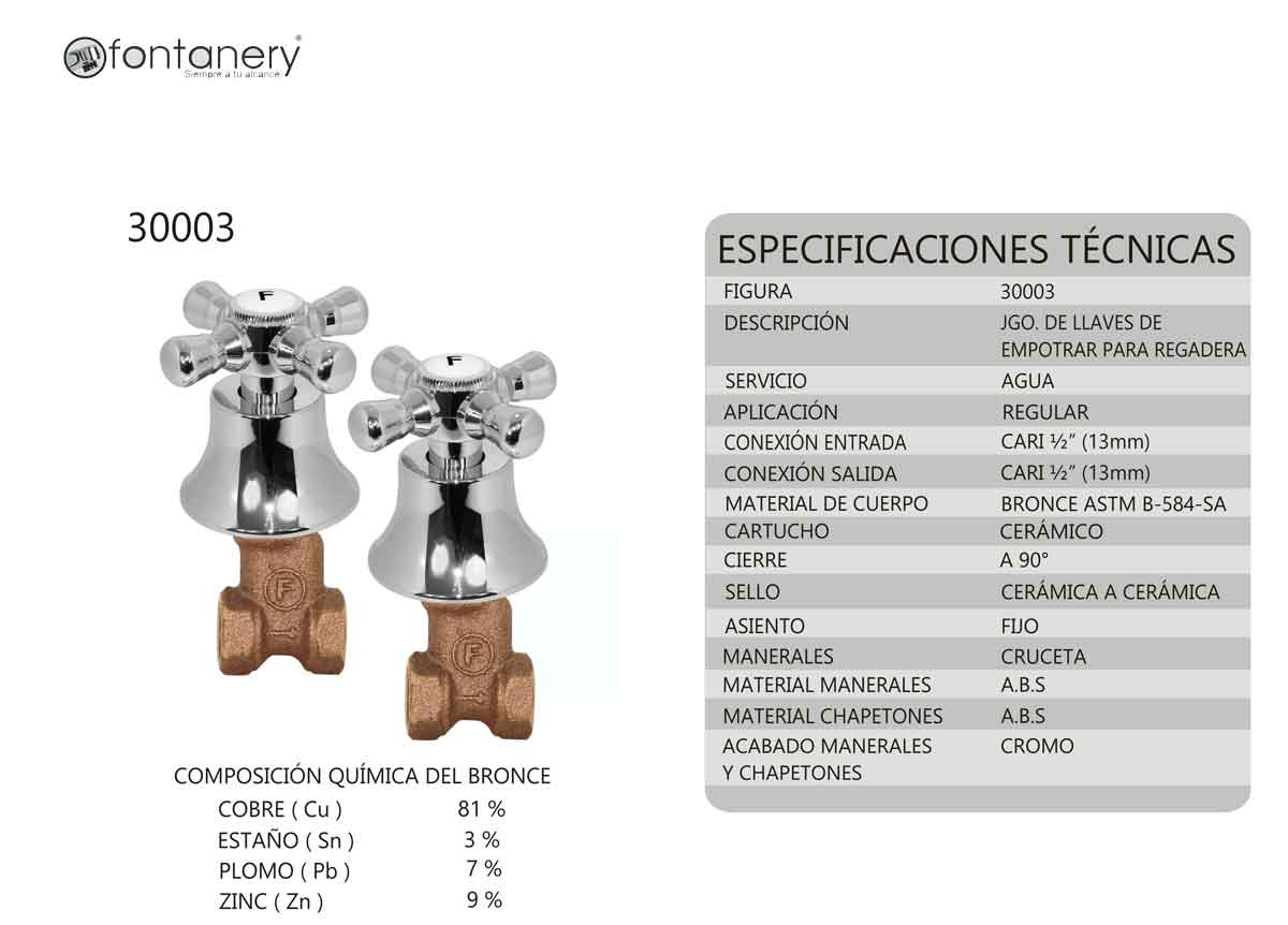 Jgo Llave Empotrar Individual Regadera Bronce Cruz Fontanery FONTANERY Ferreabasto