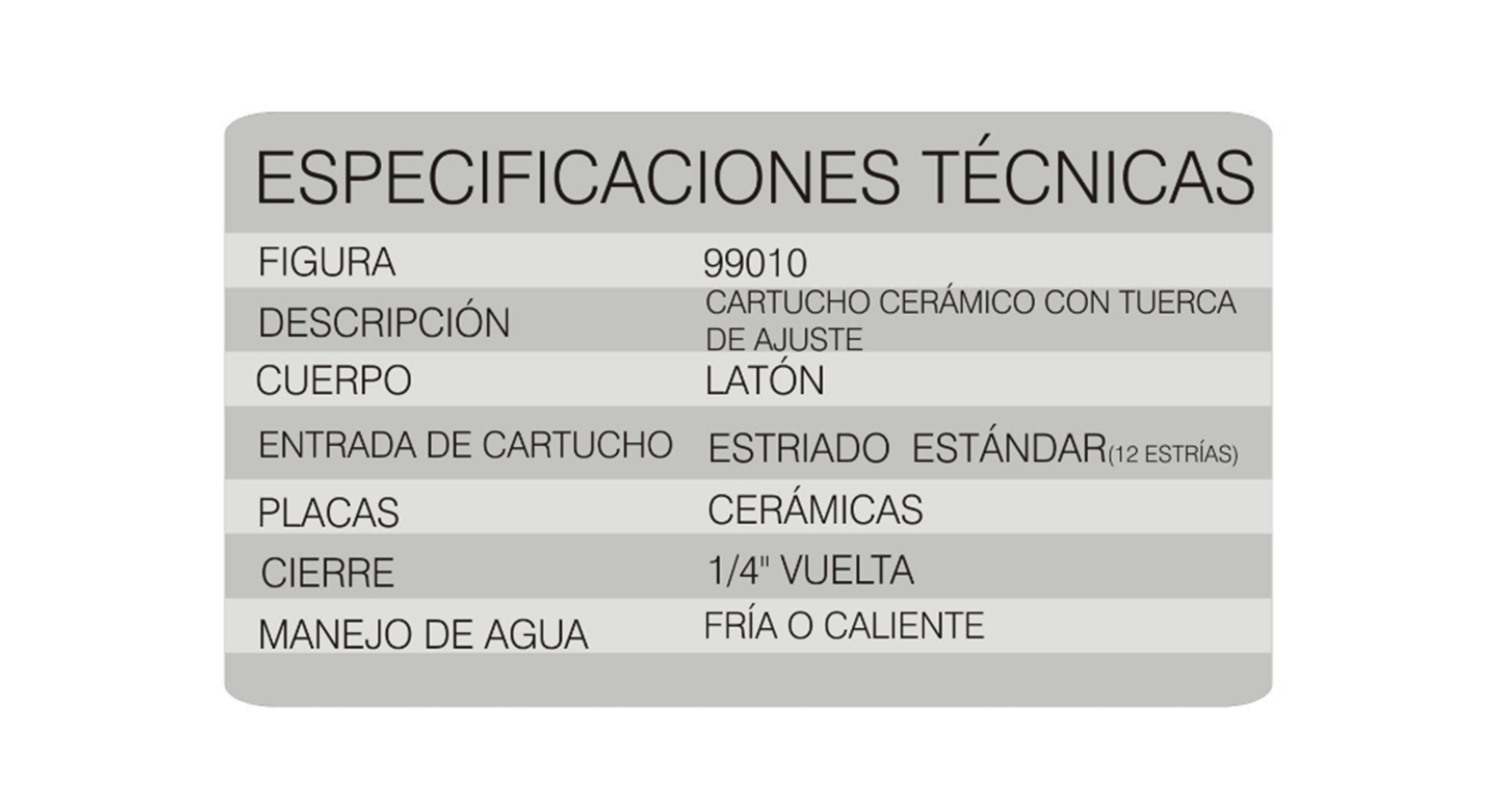 Cartucho Ceramico Laton Tuerca12 Estrias (Estandar) Fontanery RUGO Ferreabasto