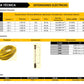 Extension Electrica Uso Rudo 15A 4M 3x14 Sanelec 2293 Con Luz Indicadora SANELEC Ferreabasto