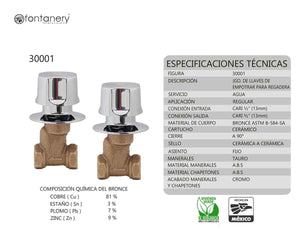 juego llaves empotrar