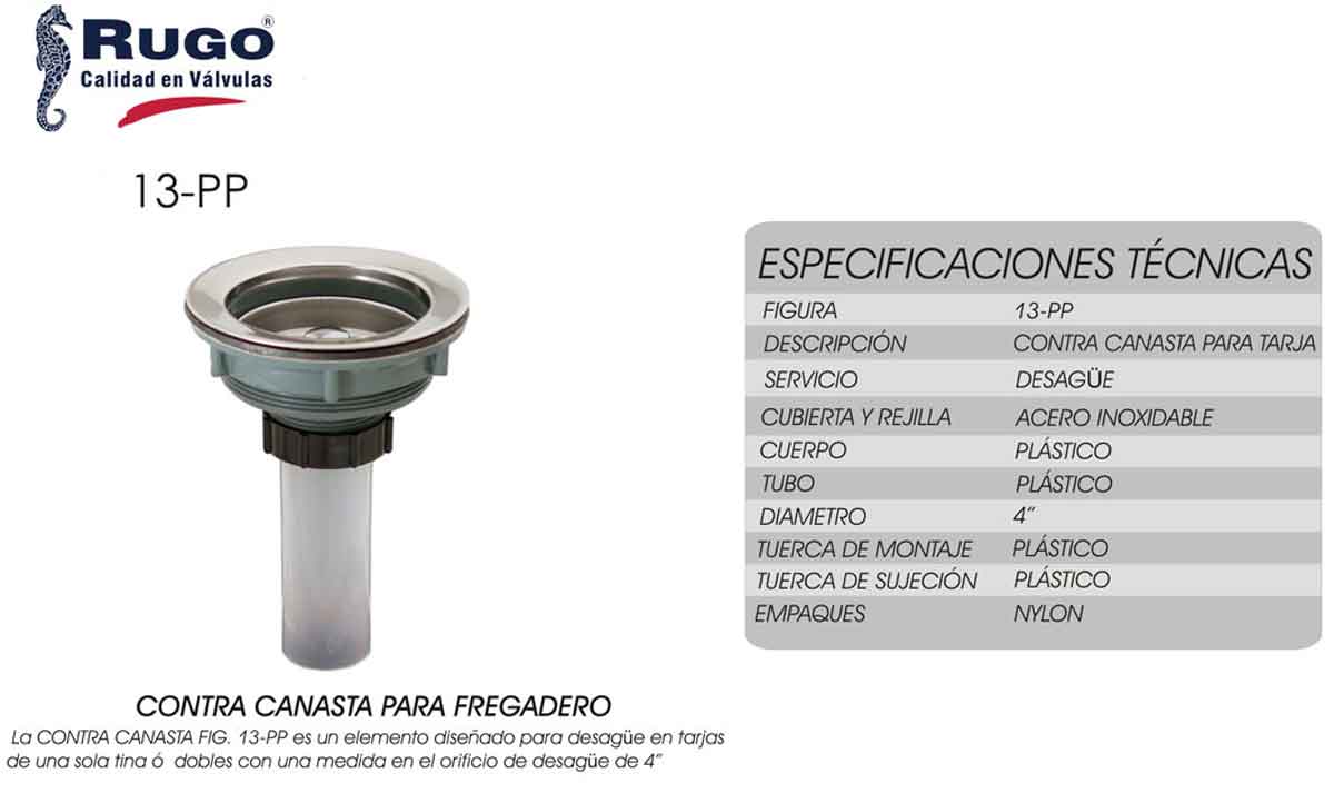 Contra Canasta Abs Para Lavabo-Fregadero-Tarja Rugo RUGO Ferreabasto