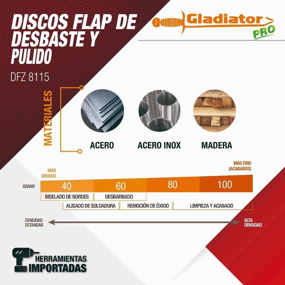Pack 10 Disco Desbaste Pulido Zirconio 4 1/2&quot; Grano 40 T/29 GLADIATOR Ferreabasto
