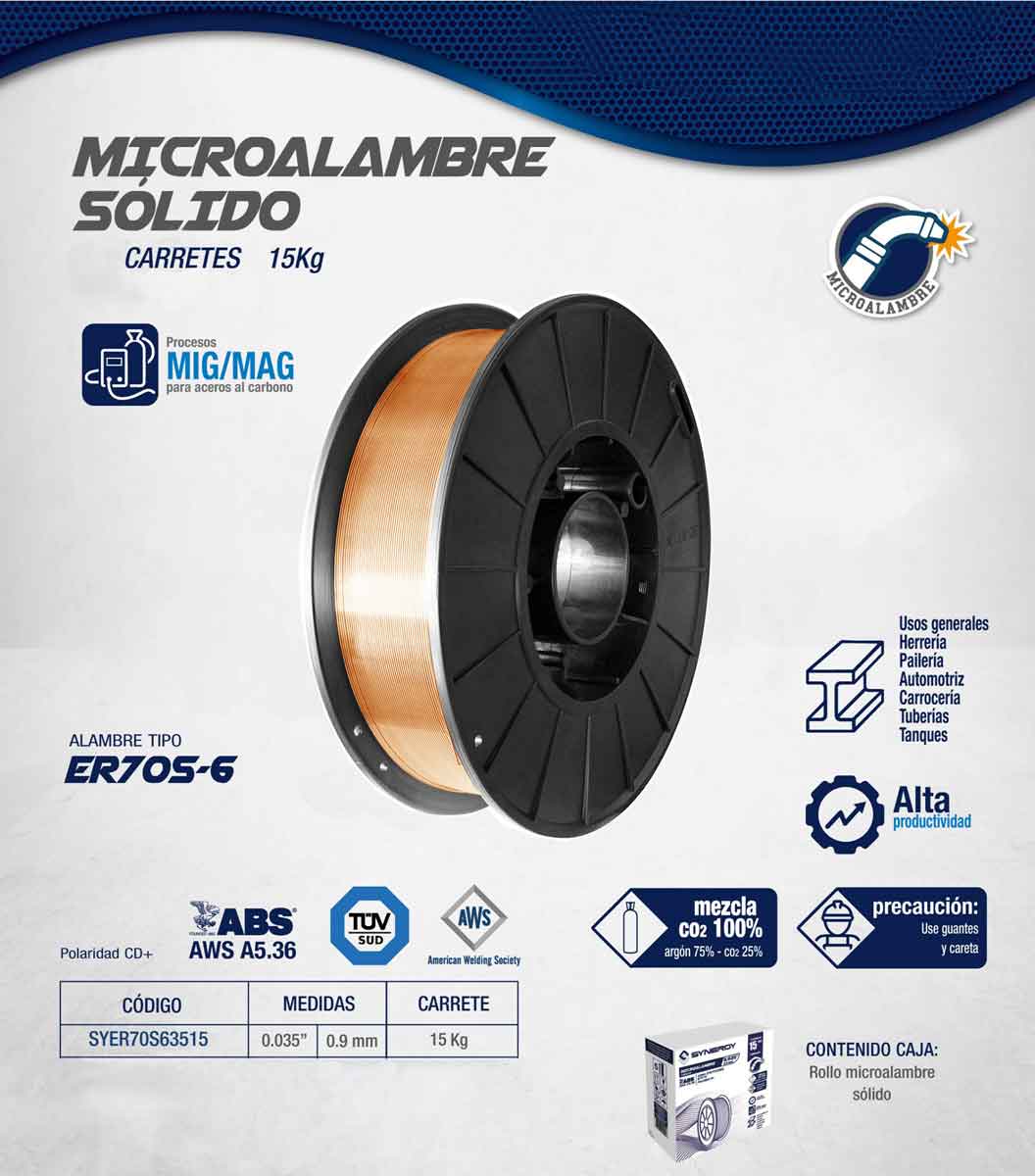 Soldadura Microalambre Solido Synergy 0.035 x 0.9 mm 15 KG Profesional SYNERGY Ferreabasto