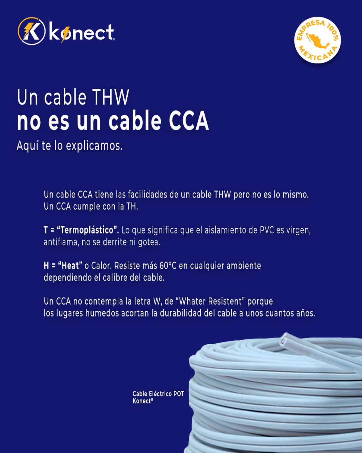 Cable Electrico Cca Calibre 10 Blanco Rollo 100m Konect KONECT Ferreabasto